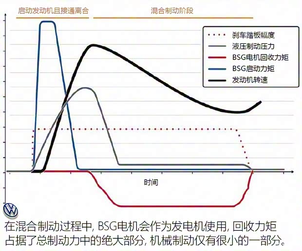 大众(进口) 高尔夫(进口) 2020款 基本型 大众(进口) 高尔夫(进口) 2020款 基本型