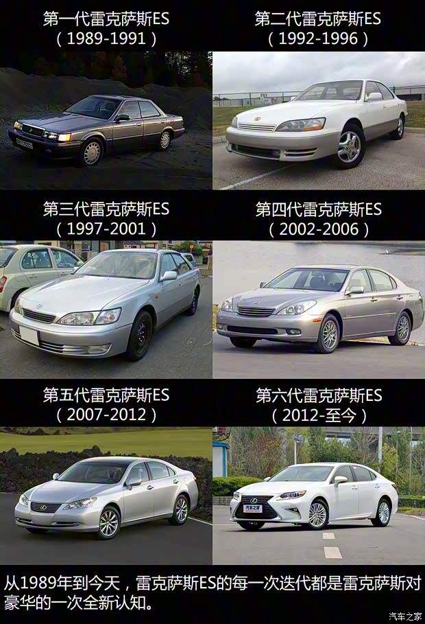 雷克薩斯 雷克薩斯ES 2018款 300h