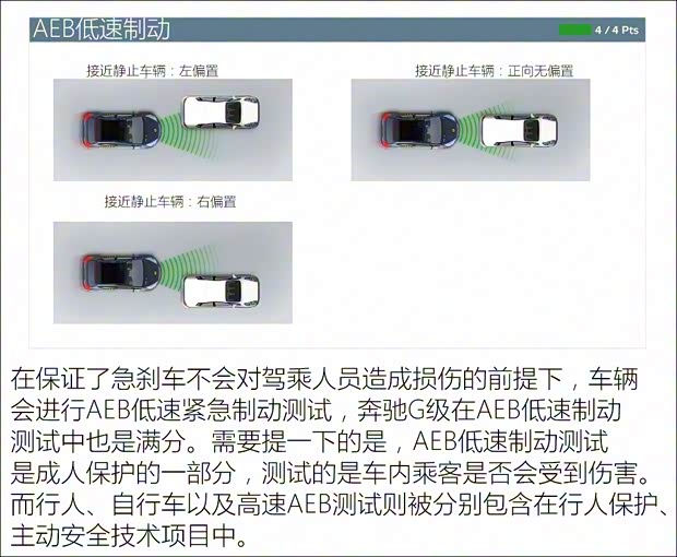 奔驰(进口) 奔驰G级 2019款 G 500 奔驰(进口) 奔驰G级 2019款 G 500