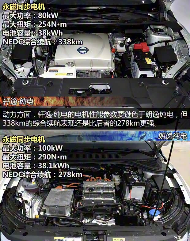 上汽大众 朗逸纯电 2019款 优享版