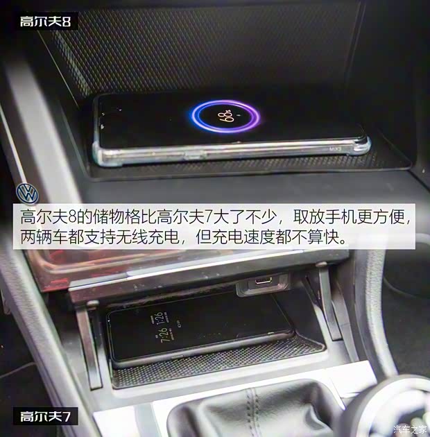 大众(进口) 高尔夫(进口) 2020款 eTSI