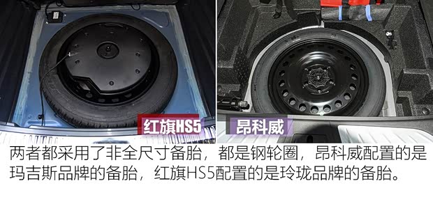 一汽红旗 红旗HS5 2019款 2.0T 智联旗领四驱版 一汽红旗 红旗HS5 2019款 2.0T 智联旗领四驱版