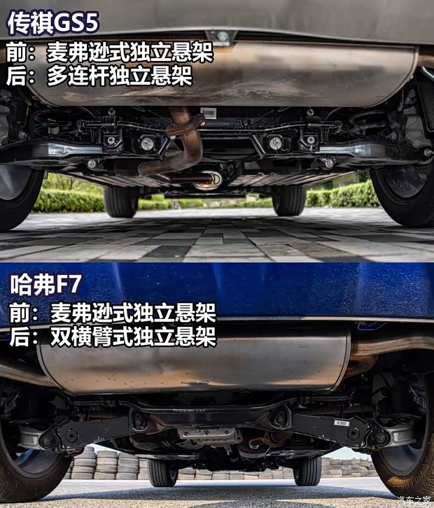 长城汽车 哈弗F7 2019款 2.0T 四驱i悦