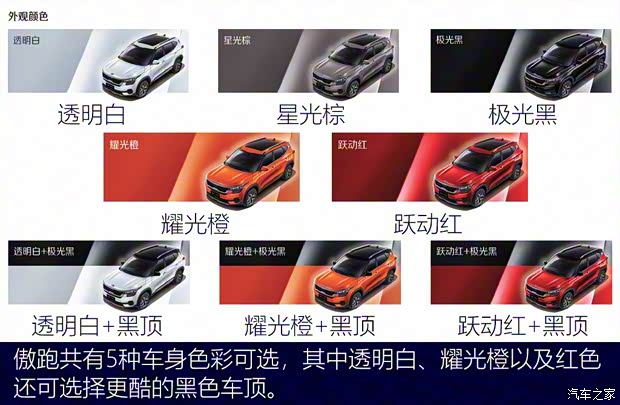 東風悅達起亞 起亞KX3 2020款 傲跑基本型