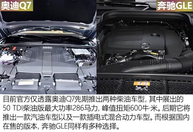 奥迪(进口) 奥迪Q7 2020款 基本型