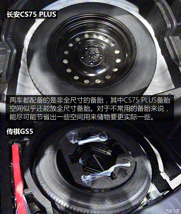 長安汽車 長安CS75 PLUS 2019款 基本型