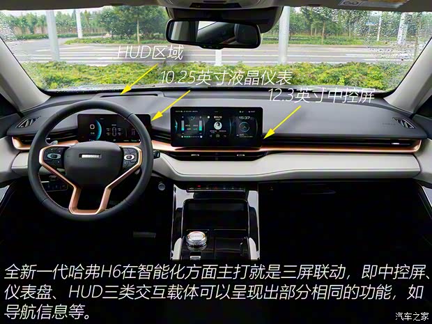 长城汽车 哈弗H6 2021款 第三代 1.5T 高配 长城汽车 哈弗H6 2021款 第三代 1.5T 高配