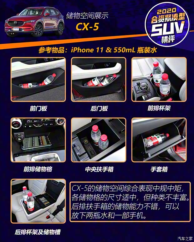長安馬自達 馬自達CX-5 2019款 云控版 2.5L 自動四驅旗艦型 國VI