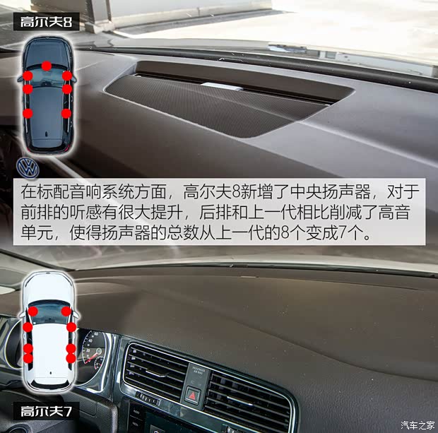 大众(进口) 高尔夫(进口) 2020款 eTSI