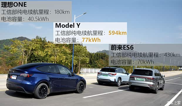 特斯拉中国 Model Y 2021款 长续航全轮驱动版 特斯拉中国 Model Y 2021款 长续航全轮驱动版