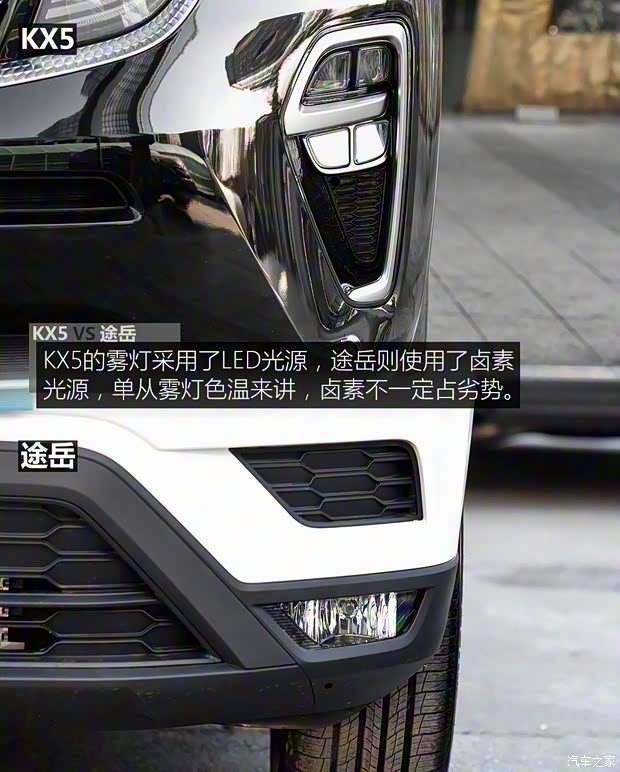 東風悅達起亞 起亞KX5 2019款 1.6T 自動兩驅(qū)豪華