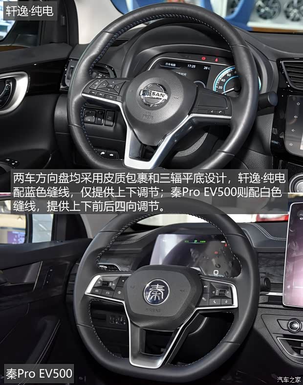 东风日产 轩逸·纯电 2018款 智尊版