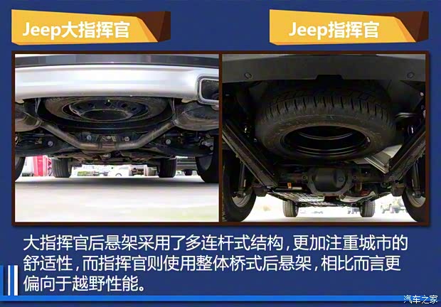 廣汽菲克Jeep 大指揮官 2018款  2.0T 四驅(qū)御享版