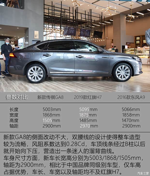 广汽乘用车 传祺GA8 2020款 基本型