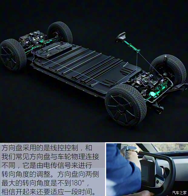 特斯拉（进口） Cybertruck 2024款 Cyberbeast 野兽版