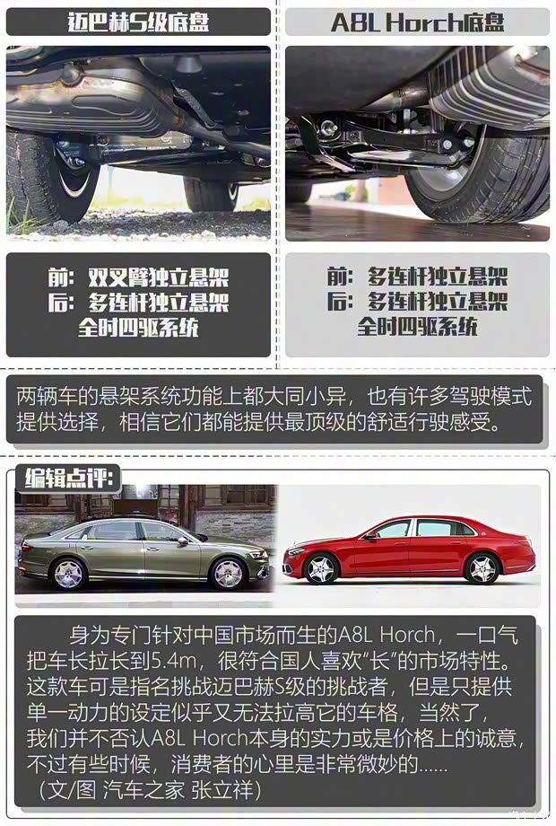 奧迪(進口) 奧迪A8 2022款 A8L Horch創始人版 傳奇型 奧迪(進口) 奧迪A8 2022款 A8L Horch創始人版 傳奇型