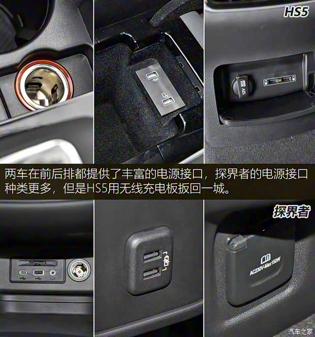 一汽紅旗 紅旗HS5 2019款 2.0T 智聯旗享四驅版 一汽紅旗 紅旗HS5 2019款 2.0T 智聯旗享四驅版