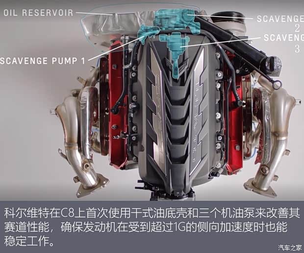 雪佛兰(进口) 科尔维特 2020款 Stingray 