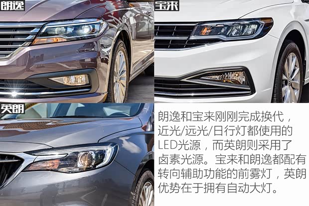 上汽大眾 朗逸 2018款 1.5L 自動舒適版