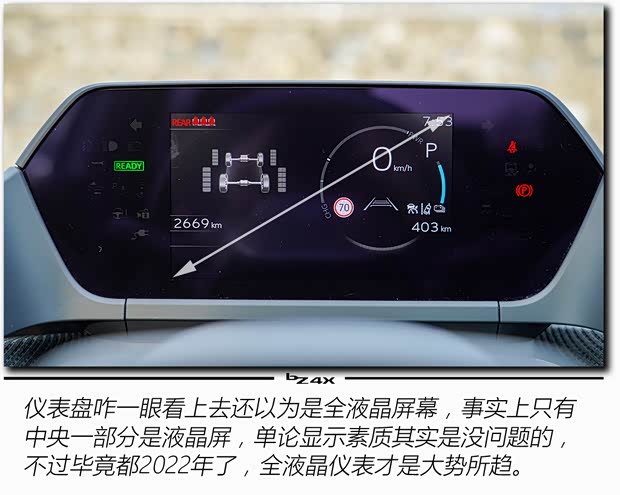 丰田(进口) 丰田bZ4X(海外) 2022款 日本版