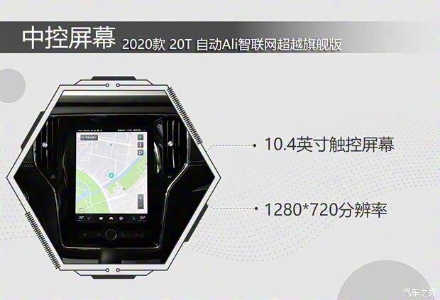 上汽集团 荣威RX5 2020款 20T 自动Ali智联网超越智尊版 上汽集团 荣威RX5 2020款 20T 自动Ali智联网超越智尊版