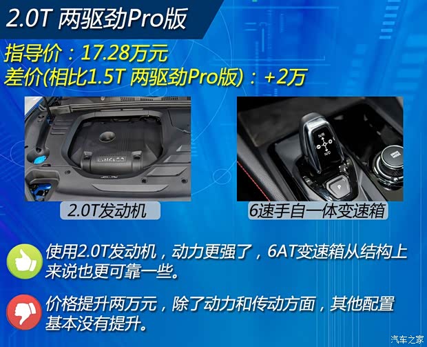 領(lǐng)克 領(lǐng)克02 2018款 2.0T 四驅(qū)勁Pro版