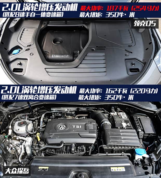 领克 领克05 2020款 2.0TD 四驱劲Halo