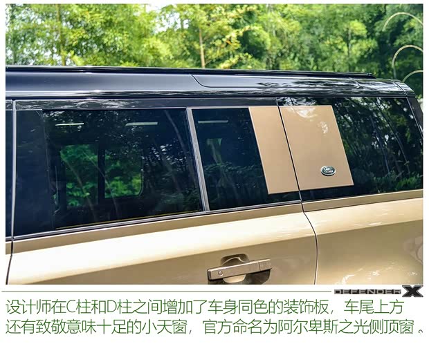 路虎(进口) 卫士 2020款 110 X