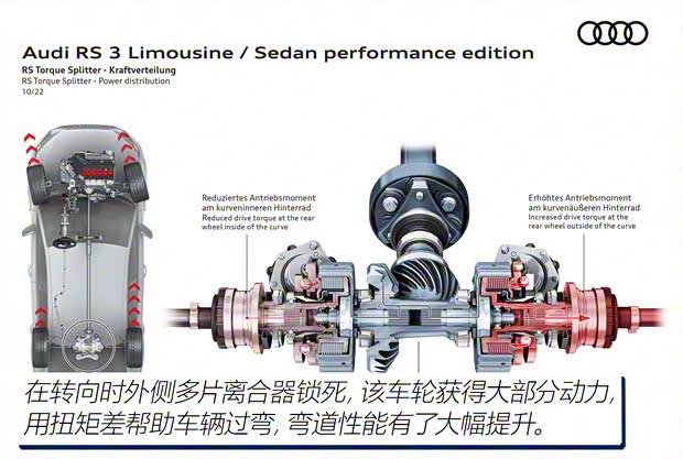 Audi Sport 奧迪TT RS 2023款 TT RS Coupe Iconic Edition