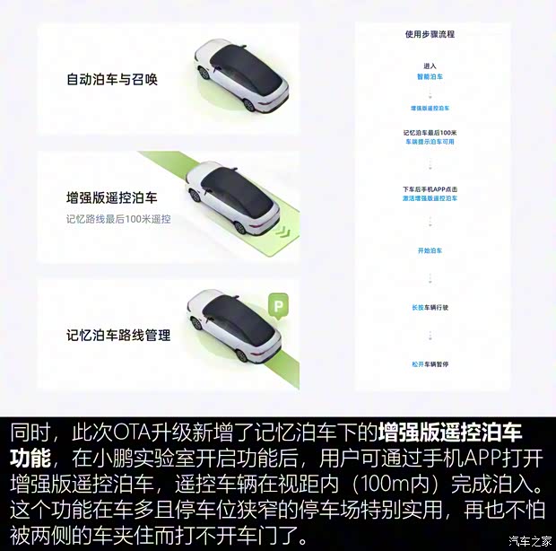 小鵬汽車(chē) 小鵬P5 2021款 550P