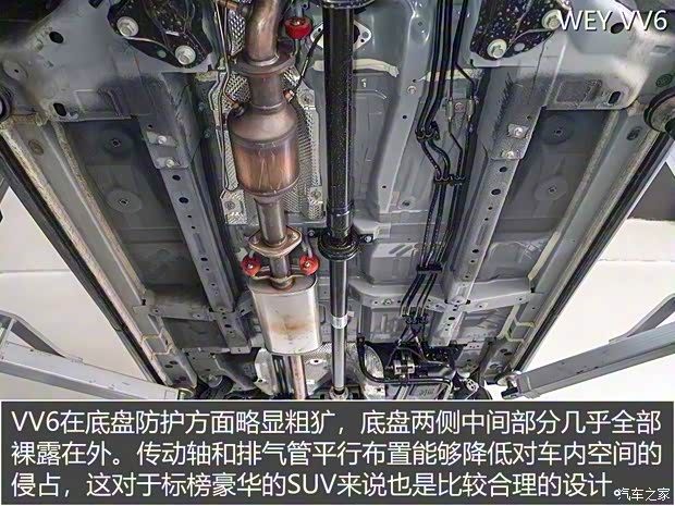 長城汽車 WEY VV6 2020款 2.0T 四驅(qū)智馭+