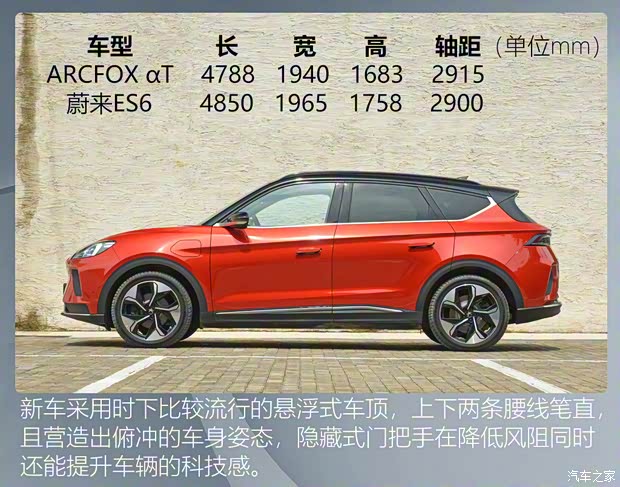 北汽新能源 ARCFOX αT 2020款 653km 高配版 北汽新能源 ARCFOX αT 2020款 653km 高配版