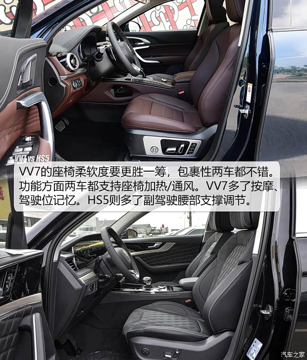 长城汽车 WEY VV7 2021款 2.0T 科技版