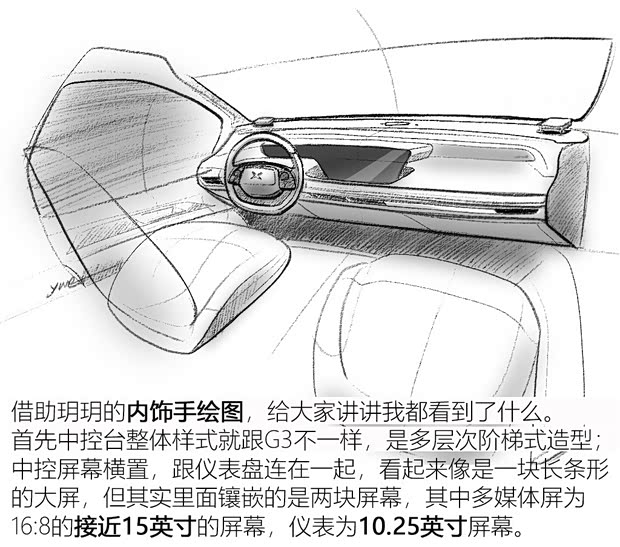 小鵬汽車 小鵬汽車P7 2019款 基本型