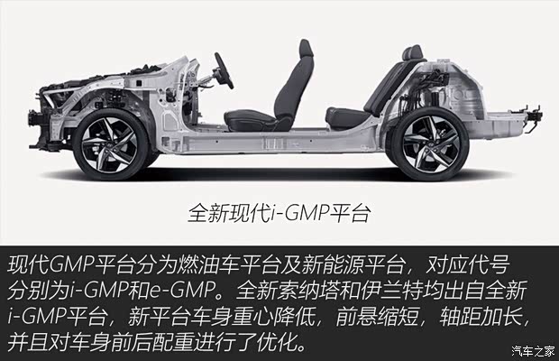 北京現(xiàn)代 伊蘭特 2021款 240TGDi TOP旗艦版