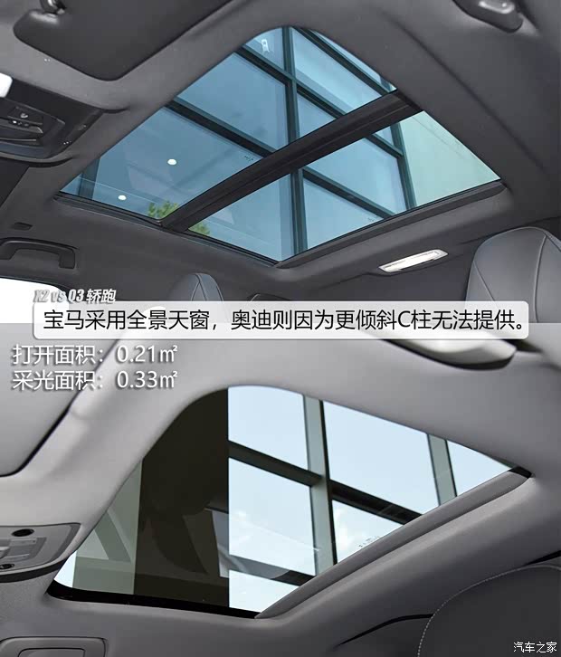 华晨宝马 宝马X2 2020款 sDrive25i 尊享型M运动套装