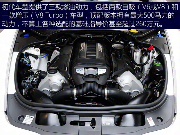 保時捷 Panamera新能源 2024款  Panamera Turbo E-Hybrid 行政加長版 4.0T