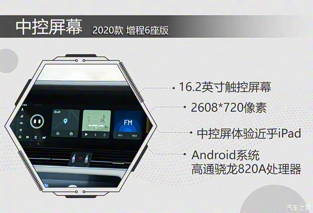理想汽车 理想ONE 2020款 增程6座版 理想汽车 理想ONE 2020款 增程6座版