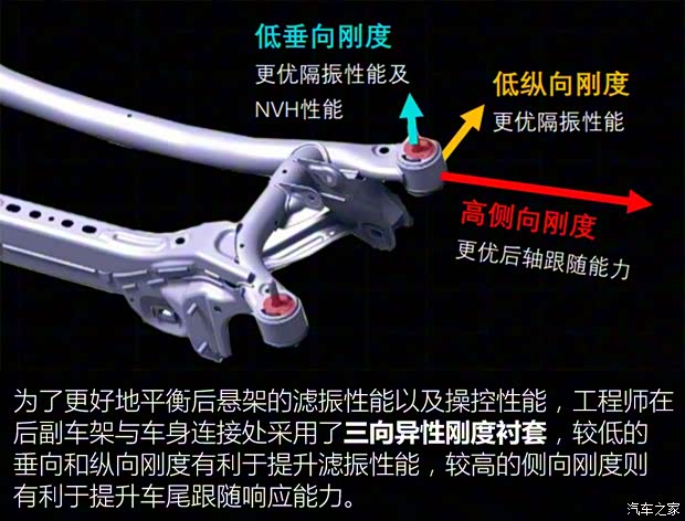 廣汽乘用車 傳祺GA6 2019款 基本型
