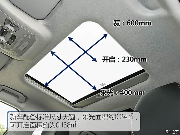 奇瑞汽车 奇瑞OMODA 5 2022款 高配版