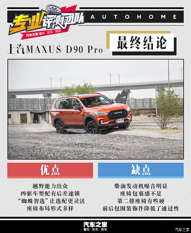 上汽大通 上汽MAXUS D90 Pro 2020款 2.0T 柴油四驱罗布泊版