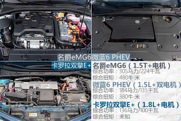 上汽集团 名爵6新能源 2020款 混动Trophy智驾旗舰版 上汽集团 名爵6新能源 2020款 混动Trophy智驾旗舰版