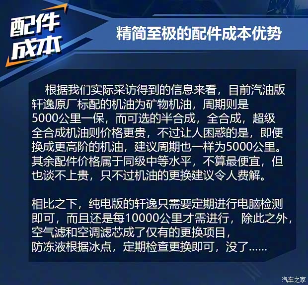 東風(fēng)日產(chǎn) 軒逸·純電 2018款 智尊版