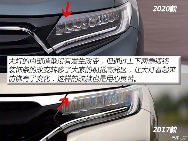 東風(fēng)本田 本田UR-V 2020款 370TURBO 四驅(qū)高配版