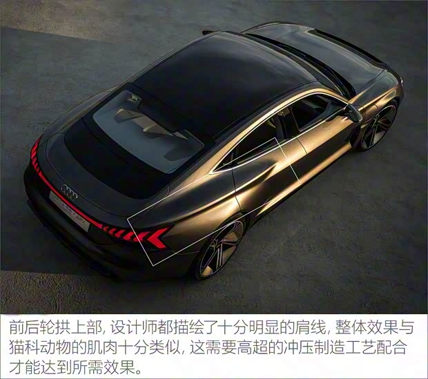 奧迪(進(jìn)口) 奧迪e-tron GT 2019款 Concept