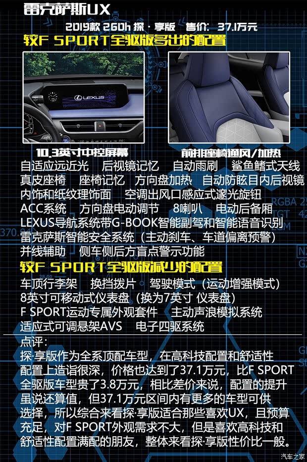 雷克萨斯 雷克萨斯UX 2019款 260h 探·酷版 国VI 雷克萨斯 雷克萨斯UX 2019款 260h 探·酷版 国VI