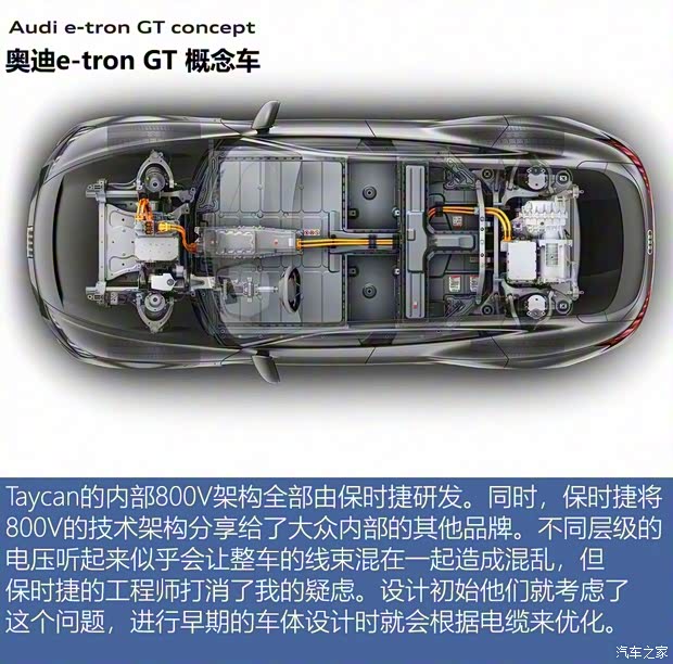保时捷 Taycan 2019款 Turismo 保时捷 Taycan 2019款 Turismo