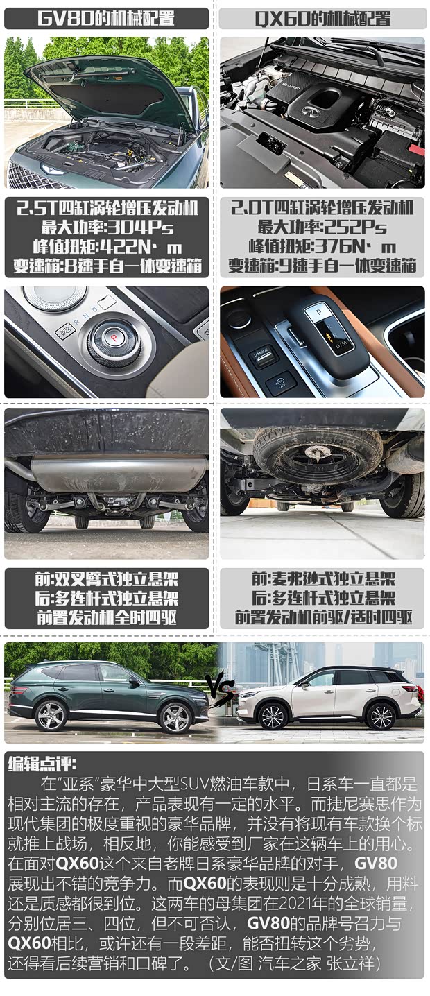 东风英菲尼迪 英菲尼迪QX60 2022款 2.0T 四驱旗舰版