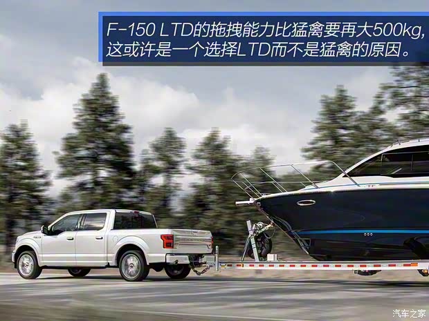 福特(進(jìn)口) 福特F-150 2019款 LTD