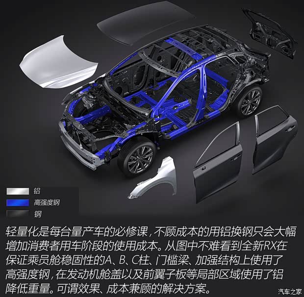 雷克萨斯 雷克萨斯RX 2023款 500h F SPORT Performance 美国版 雷克萨斯 雷克萨斯RX 2023款 500h F SPORT Performance 美国版